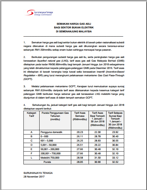 gasTarif Januari2017V