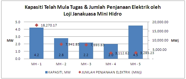 03 q03 2015